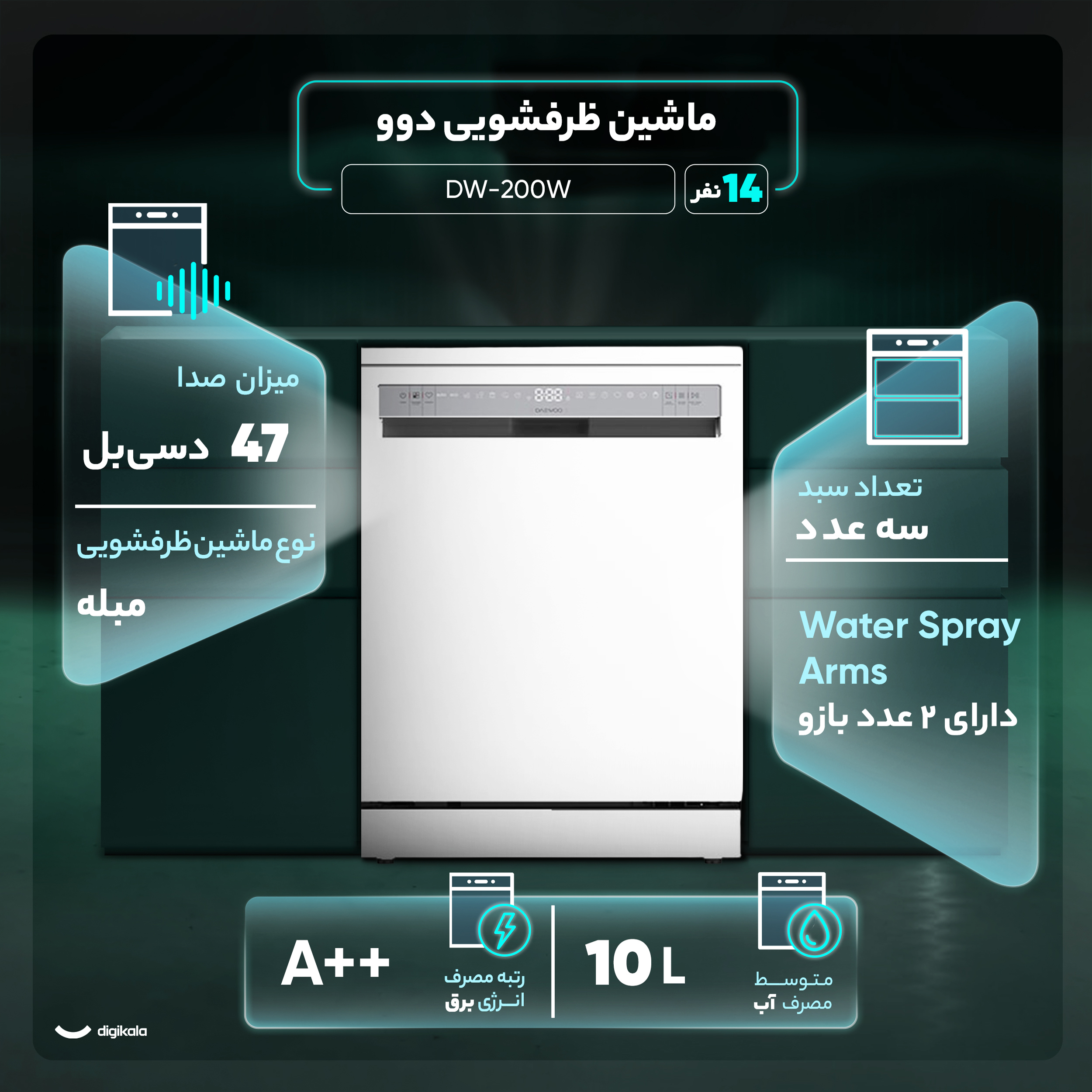 ماشین ظرفشویی 14 نفره دوو مدل DW-200W